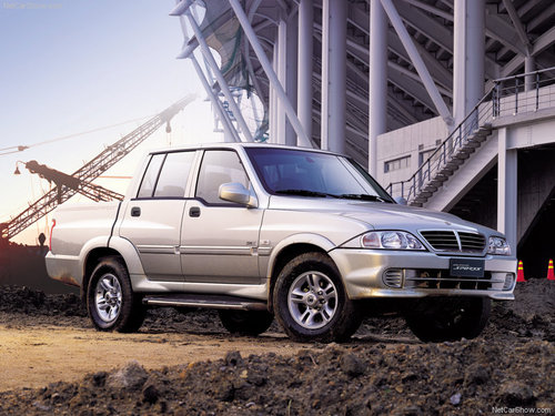 Product picture 1991-2000 SsangYong Musso, Musso Sport Workshop Repair Service Manual